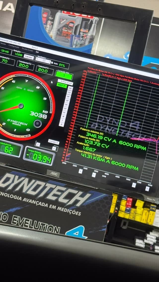 Medição de potência em dinamômetro Dynotech